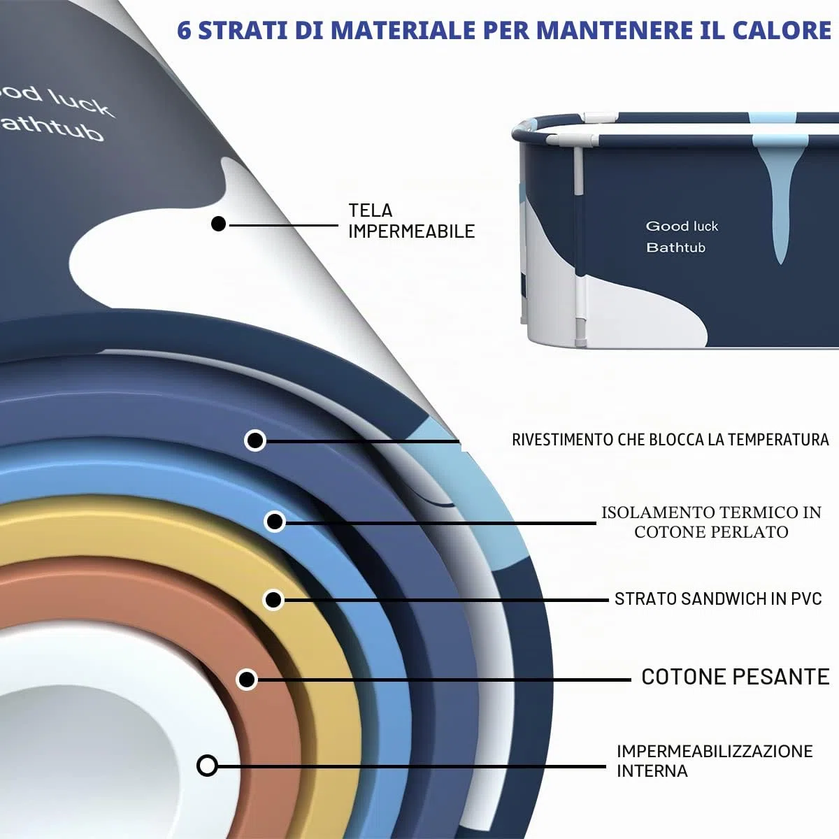 Vasca da bagno pieghevole portatile 140 cm con telaio in metallo, grande famiglia per adulti, conversione efficace da bagno caldo e freddo, 140x60x55 cm