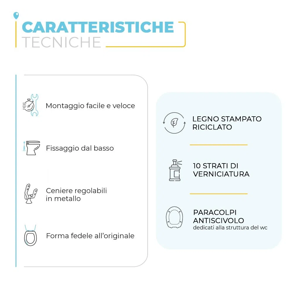 Inbagno Copriwc Sedile coprivaso Tesi Ideal Standard, Legno con Cerniere Acciaio, Compatibile dedicato