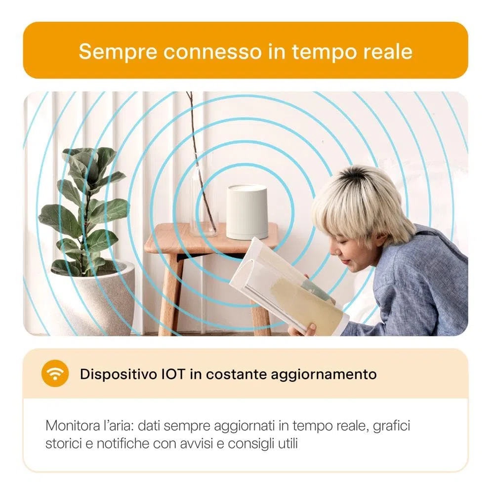 Radoff Sense- Air Quality Monitor, Misuratore Radon e Umidità Ambiente con Rilevatore CO2 COV PM, Sensore Temperatura Wifi e Pressione Atmosferica, Compatibile con Alexa, Integrazione Completa a Breve