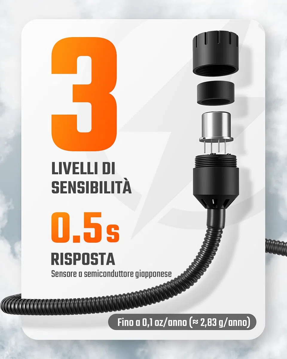 TOPTES RT-389 Rilevatore di Perdite di Refrigerante Ricaricabile, Rilevatore di Perdite di Freon con 3 Sensibilità e 3 Tipi di Allarme, per CFC, HCFC, HFC, HFO, HC per Auto Casa Industria – Arancione
