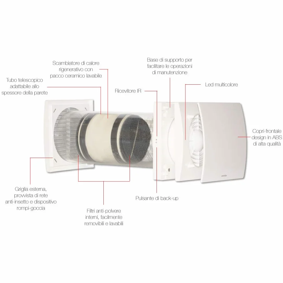 Aerauliqa 004388 Quantum Next 100 - Unità di VMC Decentralizzata a Flusso Alternato, con Recupero di Calore, Super Silenziosa, con Telecomando Multifunzione, Bianco, Diametro 100 mm | Telecomando con display, sensore di umidità, silenzioso. Diam.110mm