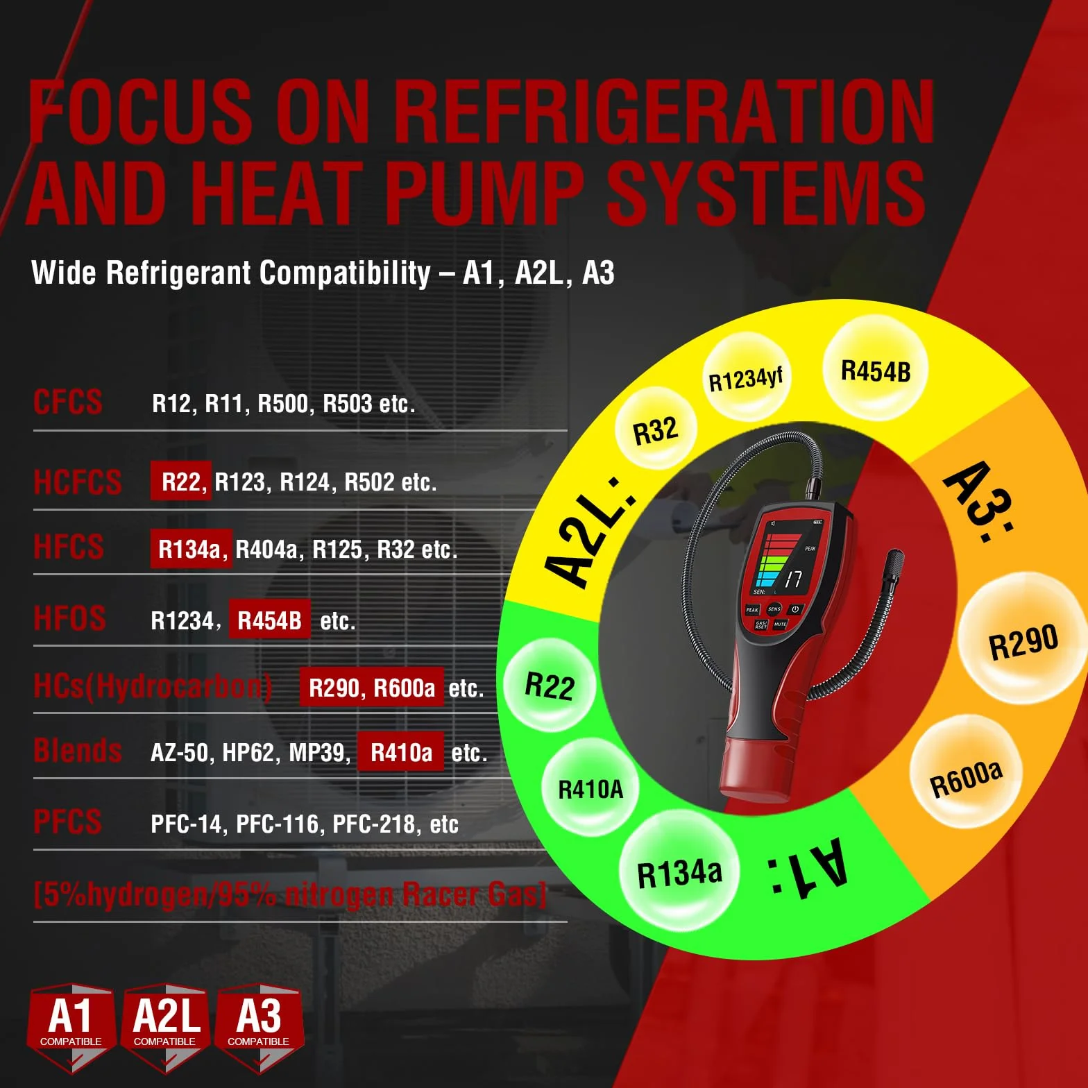 ALD-200 PRO Rilevatore di perdite di refrigerante, rilevatore di perdite di freon, rilevatore di freon, rilevatore di perdite di gas alogeno per autoveicoli per R32, R454B, R410A, R22, R600a, R290