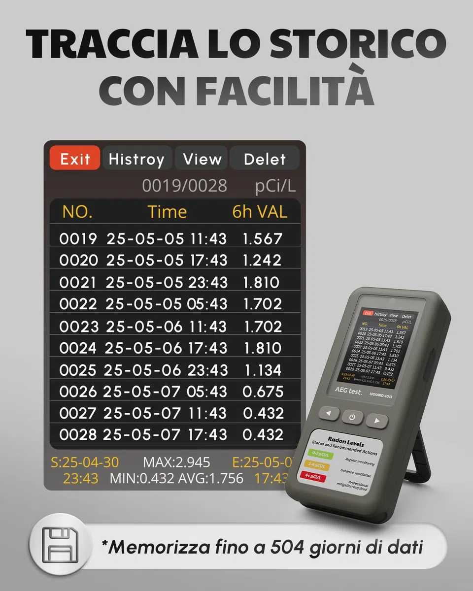HOUND-1011 Rilevatore radon portatile per casa, leggero, sensore ad alta precisione, 45 giorni, facile da usare, per misurazioni brevi e lunghe in pCi/L o Bq/m³, per seminterrato – Grigio