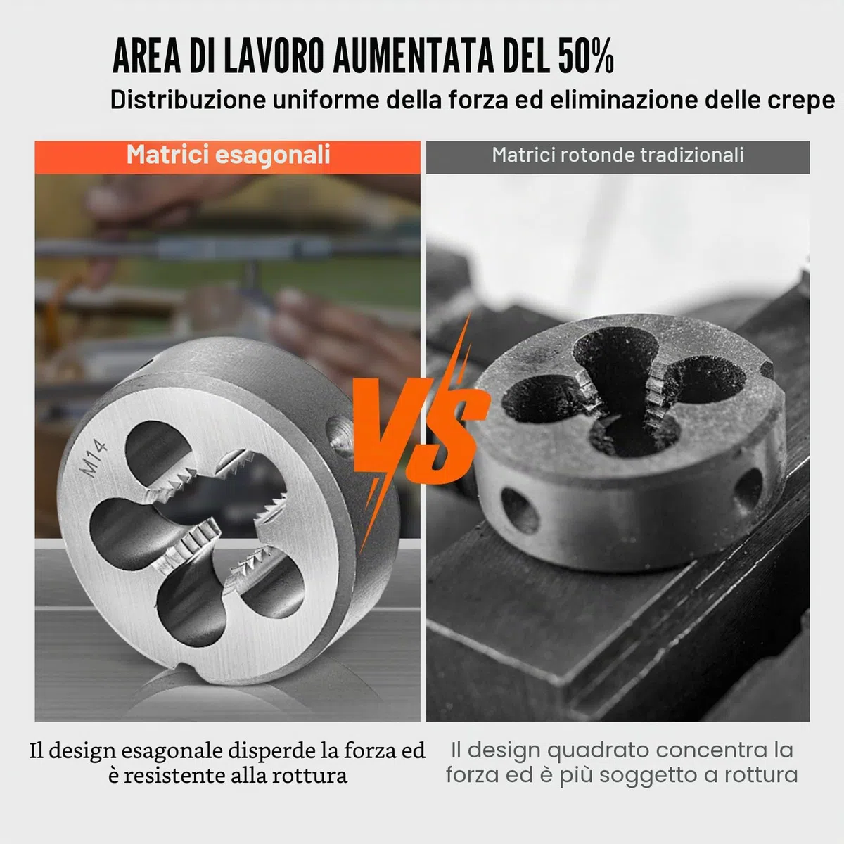 VEVOR Set di Filiere Maschi Utensili per Filettatura SAE 116 Pezzi in Totale, Set per Rubinetti Matrici in Lega di Zinco Utensili per Filettature in Valigetta Portatile, Set di Rubinetti Chiavi 116 Pz