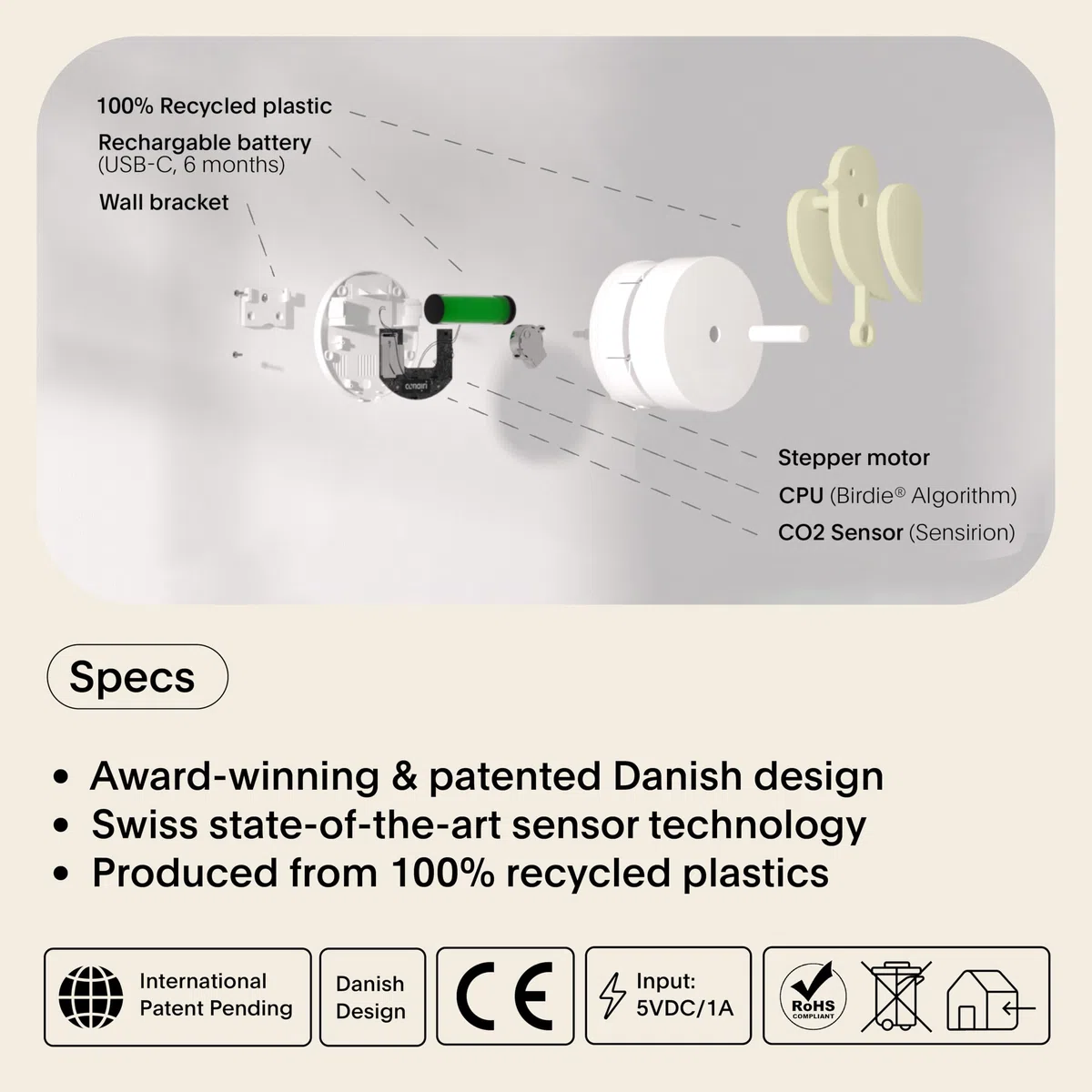 Monitor di CO₂ per interni Birdie Design – Misuratore della qualità dell'aria per casa e ufficio – Promuove il benessere mentale e fisico – Riduce i rischi per la salute (Duna, FullBirdie)