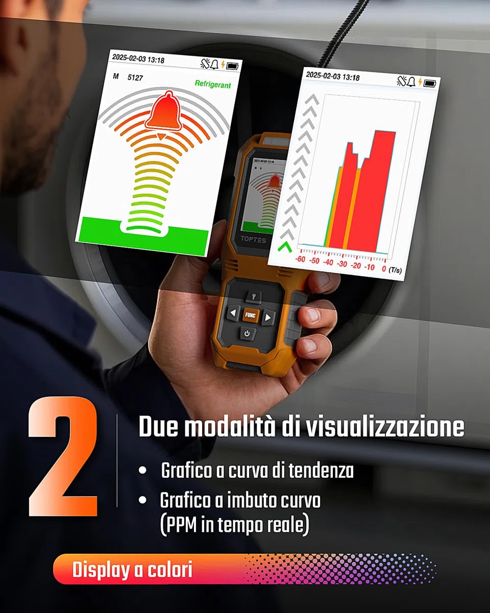 TOPTES RT-389 Rilevatore di Perdite di Refrigerante Ricaricabile, Rilevatore di Perdite di Freon con 3 Sensibilità e 3 Tipi di Allarme, per CFC, HCFC, HFC, HFO, HC per Auto Casa Industria – Arancione