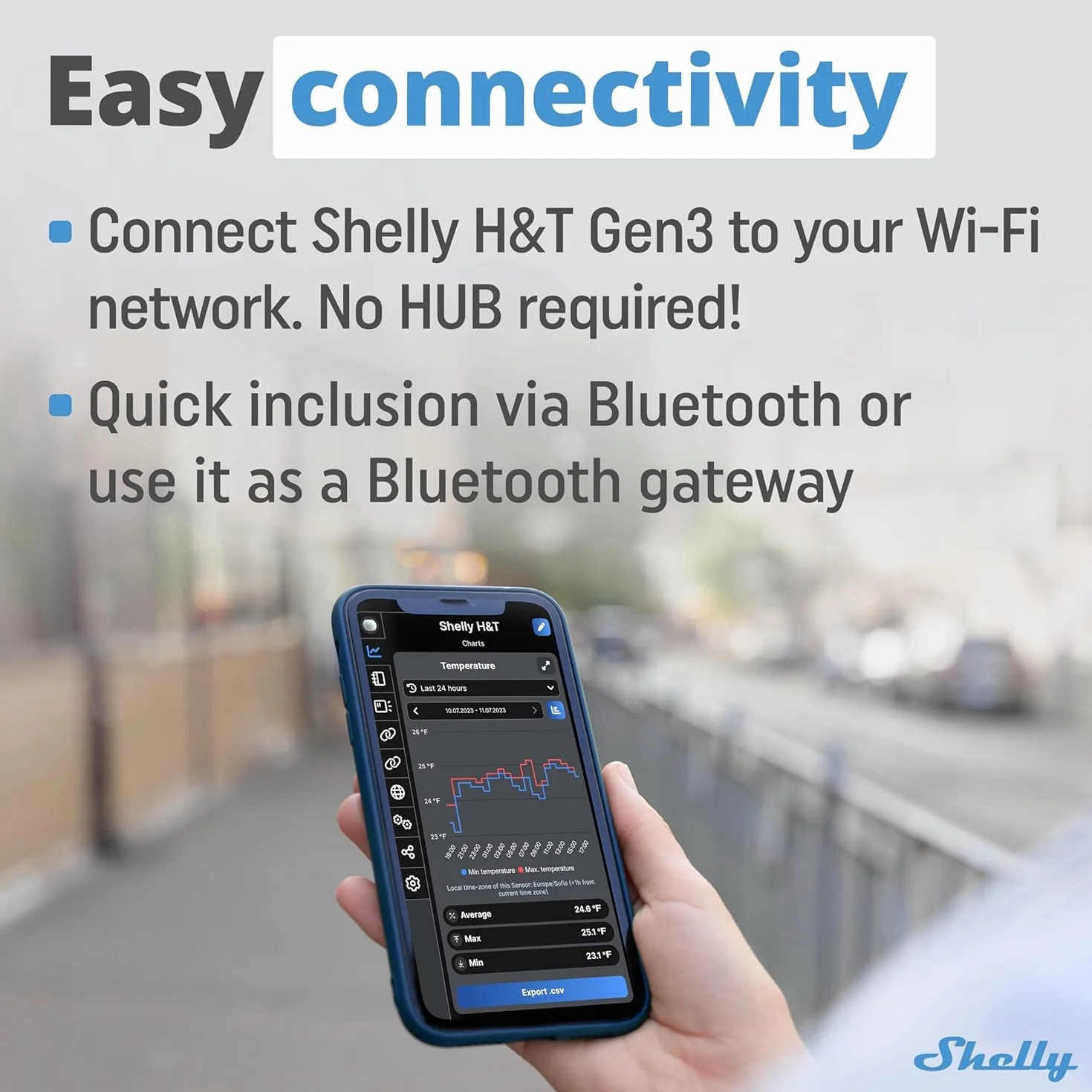 Shelly H&T Gen 3-2 sensori di temperatura e umidità Wi-Fi e Bluetooth, automazione domestica, nessun hub necessario, lunga durata della batteria, montaggio a parete