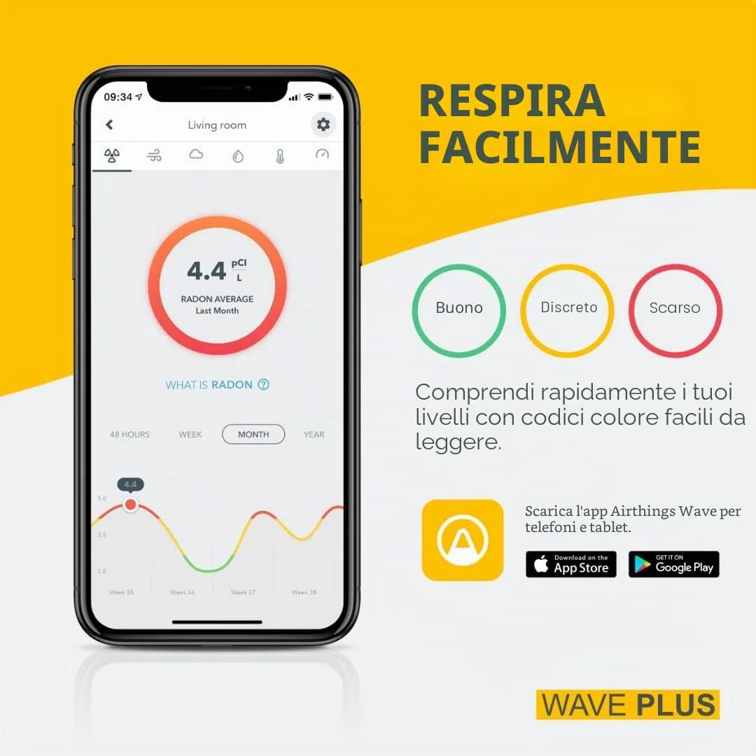 Airthings 2930 Wave Plus: Monitor per il radon e la qualità dell'aria con rilevatore di CO2, COV, pressione atmosferica, umidità e temperatura, Bianco