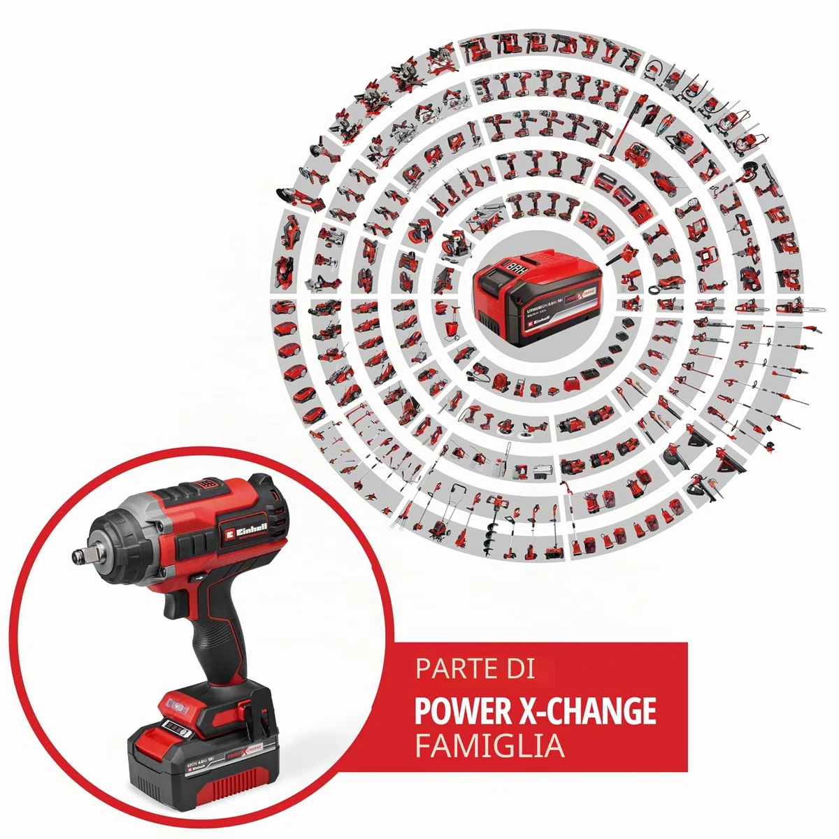 Einhell Professional Avvitatore a percussione IMPAXXO 18/450 (1x4,0Ah) Power X-Change (18 V, 450 Nm, brushless, attacco quadrato esterno, incl. batteria da 4 Ah, caricabatterie, set bussole)