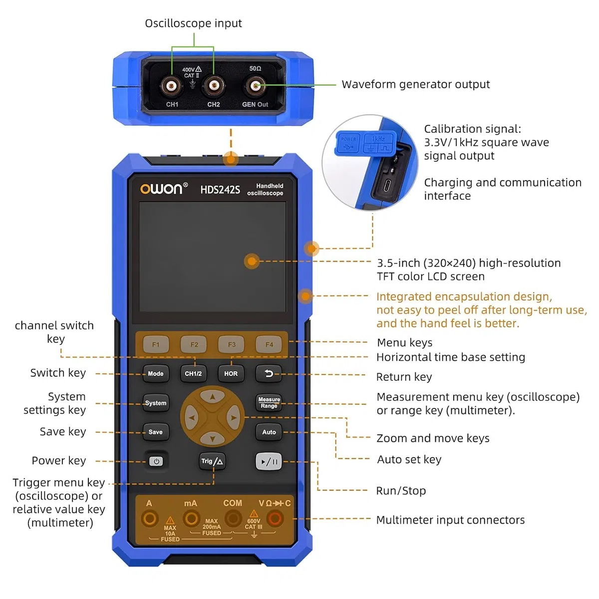 OWON HDS242S Oscilloscopio 3 in 1 Oscilloscopio per PC portatile professionale da 40 MHz, multimetro digitale da 20000 conteggi Display LCD da 3,5 pollici Strumento di test universale