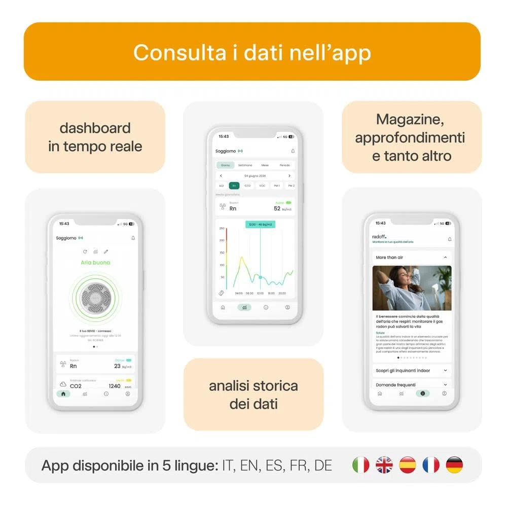 Radoff Sense- Air Quality Monitor, Misuratore Radon e Umidità Ambiente con Rilevatore CO2 COV PM, Sensore Temperatura Wifi e Pressione Atmosferica, Compatibile con Alexa, Integrazione Completa a Breve