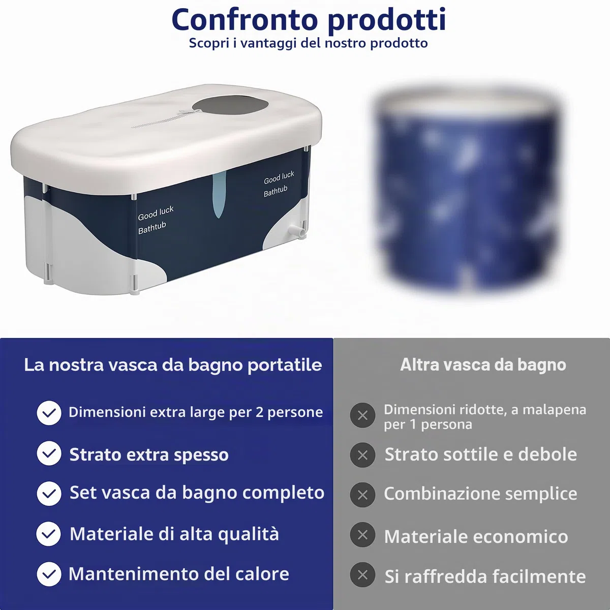 Vasca da bagno pieghevole portatile 140 cm con telaio in metallo, grande famiglia per adulti, conversione efficace da bagno caldo e freddo, 140x60x55 cm