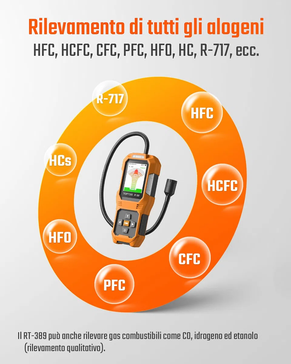 TOPTES RT-389 Rilevatore di Perdite di Refrigerante Ricaricabile, Rilevatore di Perdite di Freon con 3 Sensibilità e 3 Tipi di Allarme, per CFC, HCFC, HFC, HFO, HC per Auto Casa Industria – Arancione