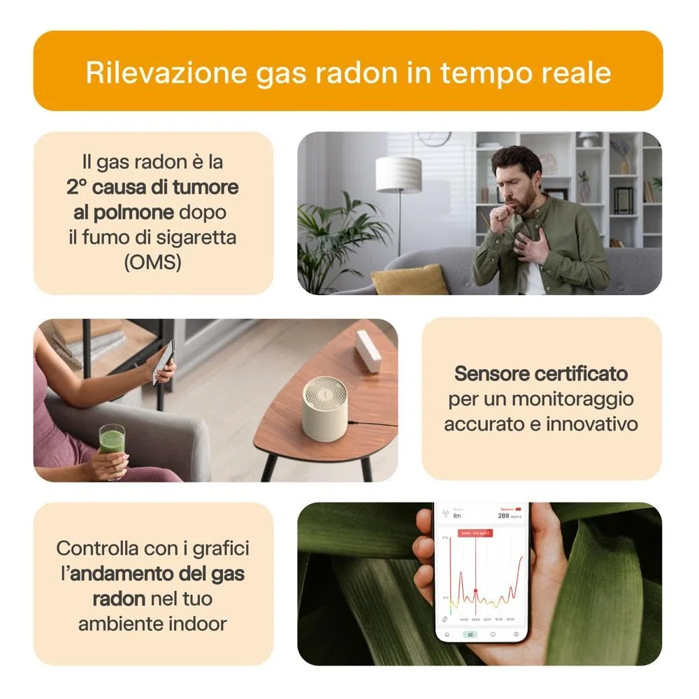 Radoff Sense- Air Quality Monitor, Misuratore Radon e Umidità Ambiente con Rilevatore CO2 COV PM, Sensore Temperatura Wifi e Pressione Atmosferica, Compatibile con Alexa, Integrazione Completa a Breve