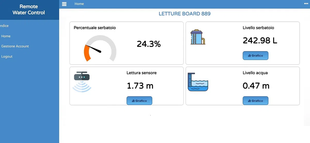 Sensore livello per Cisterne Pozzi e Serbatoio WiFi con sonda di pressione Idrostatica - Water Meter Pro - Made in Italy (Sonda 0-3M cavo 10M)