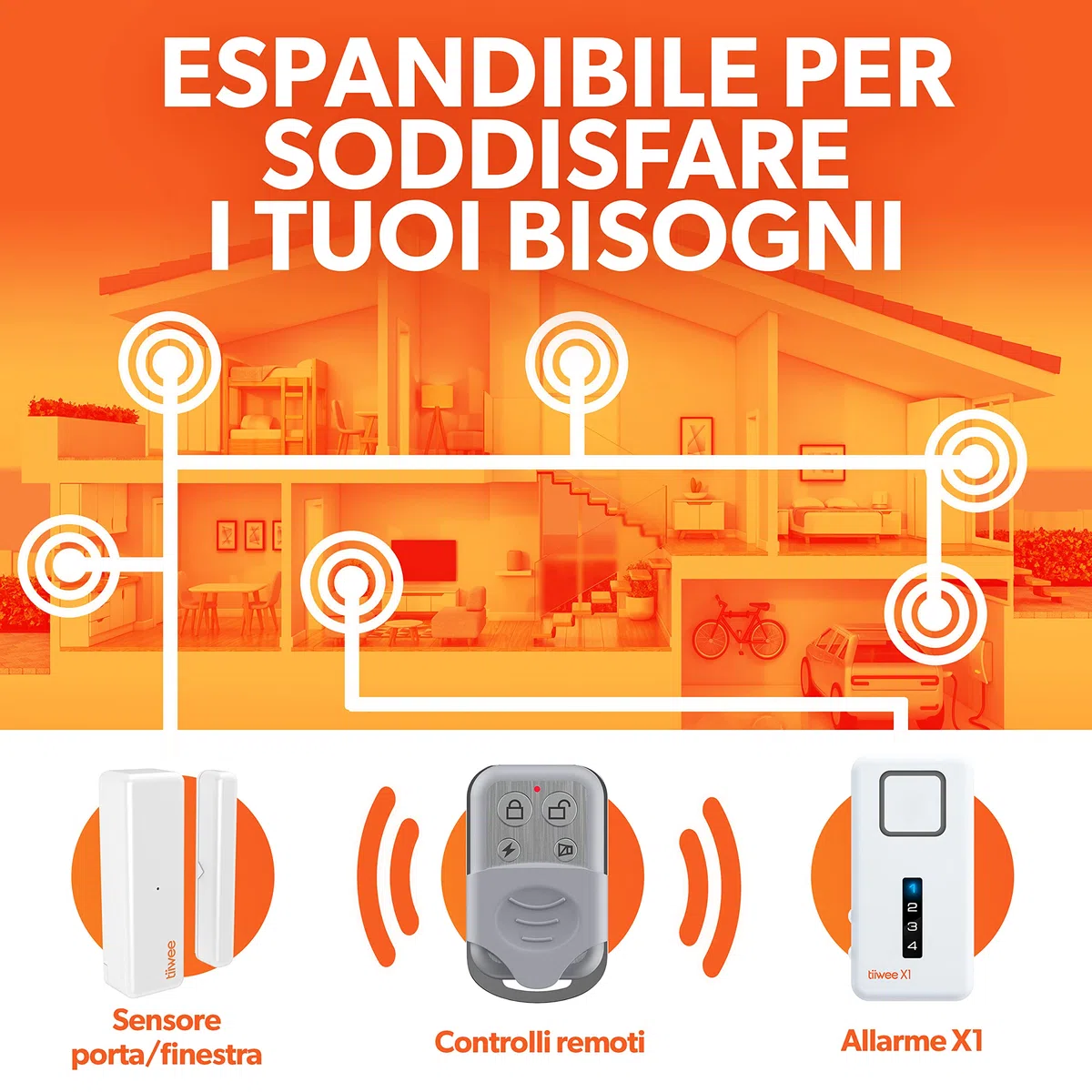 tiiwee Sistema di Allarme per Porte e Finestre - Sistema di Sicurezza con Potente Sirena, 4 Sensori per Porte e Finestre e 2 Telecomandi - Protezione Antieffrazione Casa, Appartamento, Garage